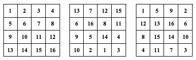 Første brett (til venstre)
første rad: 1, 2, 3, 4
andre rad: 5, 6, 7, 8
tredje rad: 9, 10, 11, 12
fjerde rad: 13, 14, 15, 16

Brett i midten:
første rad: 13, 7, 12, 15
andre rad: 6, 16, 8, 11
tredje rad: 9, 5, 14, 4
fjerde rad: 10, 2, 1, 3

Brett til høyre:
første rad: 1, 5, 9, 2
andre rad: 12, 13, 16, 6
tredje rad: 8, 15, 14, 10
fjerde rad: 4, 11, 7, 3